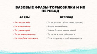 БАЗОВЫЕ ФРАЗЫ-ТОРМОЗИЛКИ И ИХ
ПЕРЕВОД
ФРАЗЫ
• Это не для тебя
• Не время сейчас
• Ты гуманитарий
• Ты не знаешь многого..
• Не лезь-Вася разорился
ПЕРЕВОД
• Ты не достоин .. (благ, денег, счастья)
• А вдруг меня обгонит
• У меня больше точных знаний
• Ты дурак, и куда тебе деньги
• Если получится – чтоб ты разорился
 