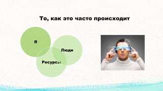 То, как это часто происходит
Я
Ресурсы
Люди
 