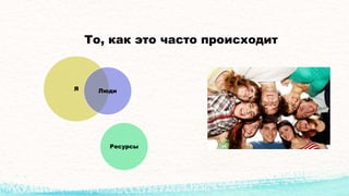 То, как это часто происходит
Я
Ресурсы
Люди
 