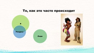 То, как это часто происходит
Я
Ресурсы
Люди
 