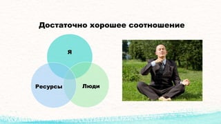 Достаточно хорошее соотношение
Я
ЛюдиРесурсы
 