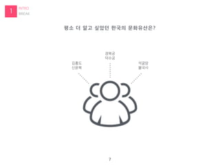 1
INTRO
BREAK
?? ? ?? ??? ??? ??????
???
???
???
???
???
???
7
 