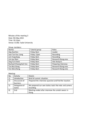 Minutes of the meeting 3
Date: 9th May 2015
Time: 10-12pm
Venue: E3.08, Taylor University
Group members:
Names Tutorial group Roles
Ang Averllen Friday 8am Leader
Ivan Tan You Liang Friday 12pm Recording
Lim Yang Kang Friday 8am Recording
Lim Jey Shen Friday 8am Research Klang area
Ong Tun Cheik Friday 8am Site Analysis
Rachael Cheong Kah Yen Friday 8am Preparing Interview
Tan Wui Xiang Friday 8am Research Klang area
Yen Wei Zheng Friday 8am Research Klang area
Meeting:
No. Activity Details
1) Introduction Brief of current situation.
2) Discussion of
business
Prepared the interview question and find the location.
3) Delegation of
duties
We prepared our own duties tools like note and camera
recording.
4) End Meeting ended after interview the cendul owner in
Klang.
 
