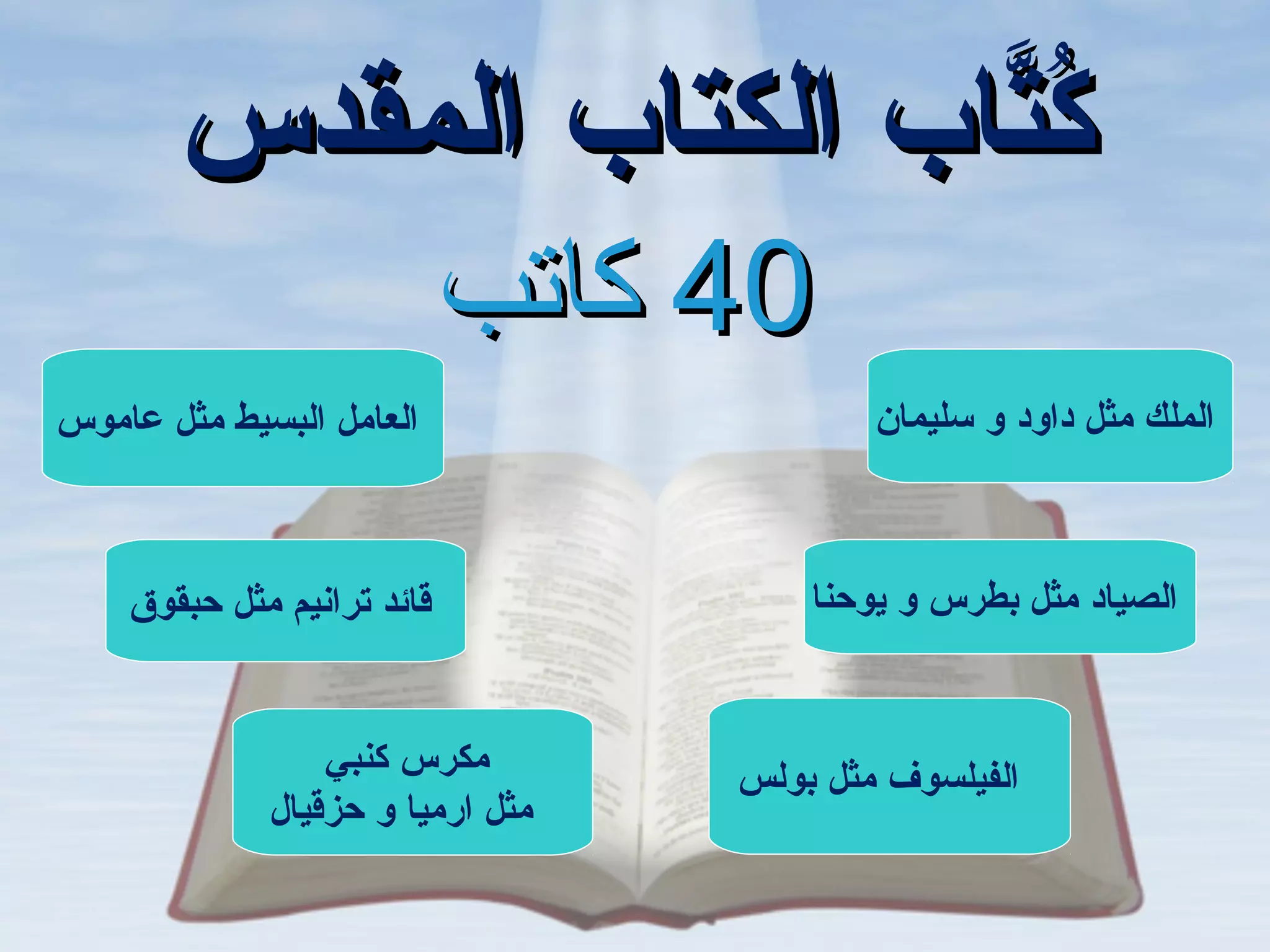 ‫المقدس‬ ‫الكتاب‬ ‫تاب‬ّ‫ با‬‫ك‬ُ‫المقدس‬ ‫الكتاب‬ ‫تاب‬ّ‫ با‬‫ك‬ُ
4040‫كاتب‬‫كاتب‬
‫سليمان‬ ‫و‬ ‫داود‬ ‫مثل‬ ‫الملك‬
‫يوحنا‬ ‫و‬ ‫بطرس‬ ‫مثل‬ ‫الصياد‬
‫كنبي‬ ‫مكرس‬
‫حزقيال‬ ‫و‬ ‫ارميا‬ ‫مثل‬
‫حبقوق‬ ‫مثل‬ ‫ترانيم‬ ‫قائد‬
‫عاموس‬ ‫مثل‬ ‫البسيط‬ ‫العامل‬
‫بولس‬ ‫مثل‬ ‫الفيلسوف‬
 