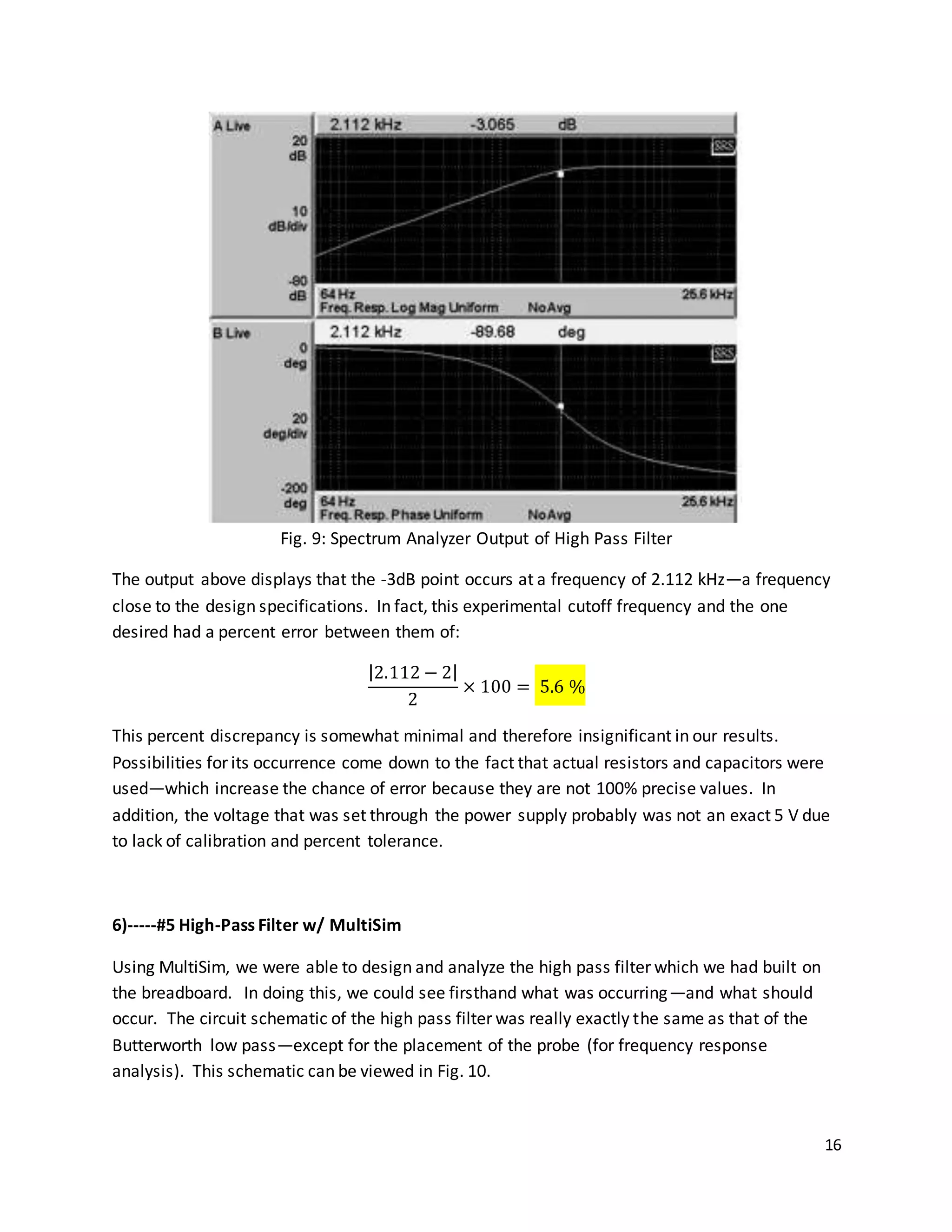 16
Fig. 9: Spectrum Analyzer Output of High Pass Filter
The output above displays that the -3dB point occurs at a frequency of 2.112 kHz—a frequency
close to the design specifications. In fact, this experimental cutoff frequency and the one
desired had a percent error between them of:
|2.112 − 2|
2
× 100 = 5.6 %
This percent discrepancy is somewhat minimal and therefore insignificant in our results.
Possibilities for its occurrence come down to the fact that actual resistors and capacitors were
used—which increase the chance of error because they are not 100% precise values. In
addition, the voltage that was set through the power supply probably was not an exact 5 V due
to lack of calibration and percent tolerance.
6)-----#5 High-Pass Filter w/ MultiSim
Using MultiSim, we were able to design and analyze the high pass filter which we had built on
the breadboard. In doing this, we could see firsthand what was occurring—and what should
occur. The circuit schematic of the high pass filter was really exactly the same as that of the
Butterworth low pass—except for the placement of the probe (for frequency response
analysis). This schematic can be viewed in Fig. 10.
 