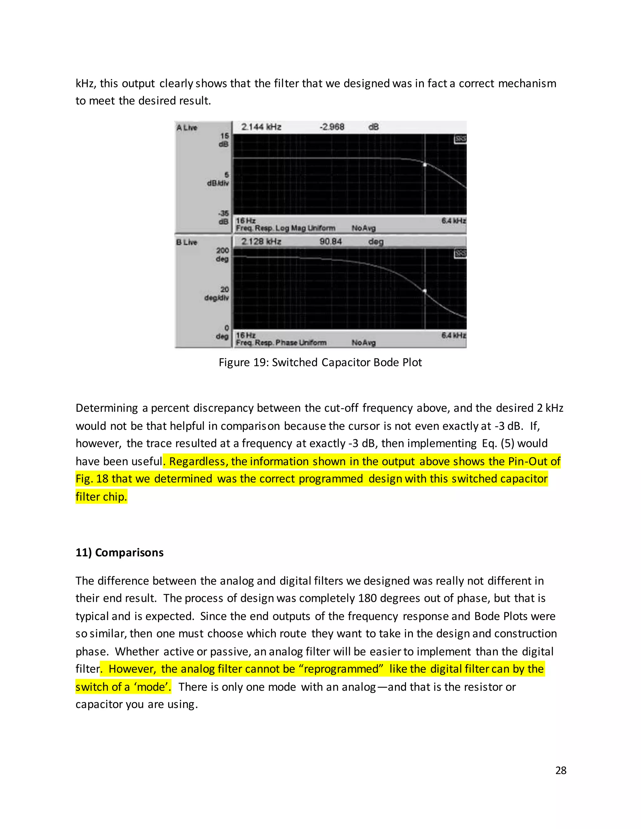 28
kHz, this output clearly shows that the filter that we designed was in fact a correct mechanism
to meet the desired result.
Figure 19: Switched Capacitor Bode Plot
Determining a percent discrepancy between the cut-off frequency above, and the desired 2 kHz
would not be that helpful in comparison because the cursor is not even exactly at -3 dB. If,
however, the trace resulted at a frequency at exactly -3 dB, then implementing Eq. (5) would
have been useful. Regardless, the information shown in the output above shows the Pin-Out of
Fig. 18 that we determined was the correct programmed design with this switched capacitor
filter chip.
11) Comparisons
The difference between the analog and digital filters we designed was really not different in
their end result. The process of design was completely 180 degrees out of phase, but that is
typical and is expected. Since the end outputs of the frequency response and Bode Plots were
so similar, then one must choose which route they want to take in the design and construction
phase. Whether active or passive, an analog filter will be easier to implement than the digital
filter. However, the analog filter cannot be “reprogrammed” like the digital filter can by the
switch of a ‘mode’. There is only one mode with an analog—and that is the resistor or
capacitor you are using.
 