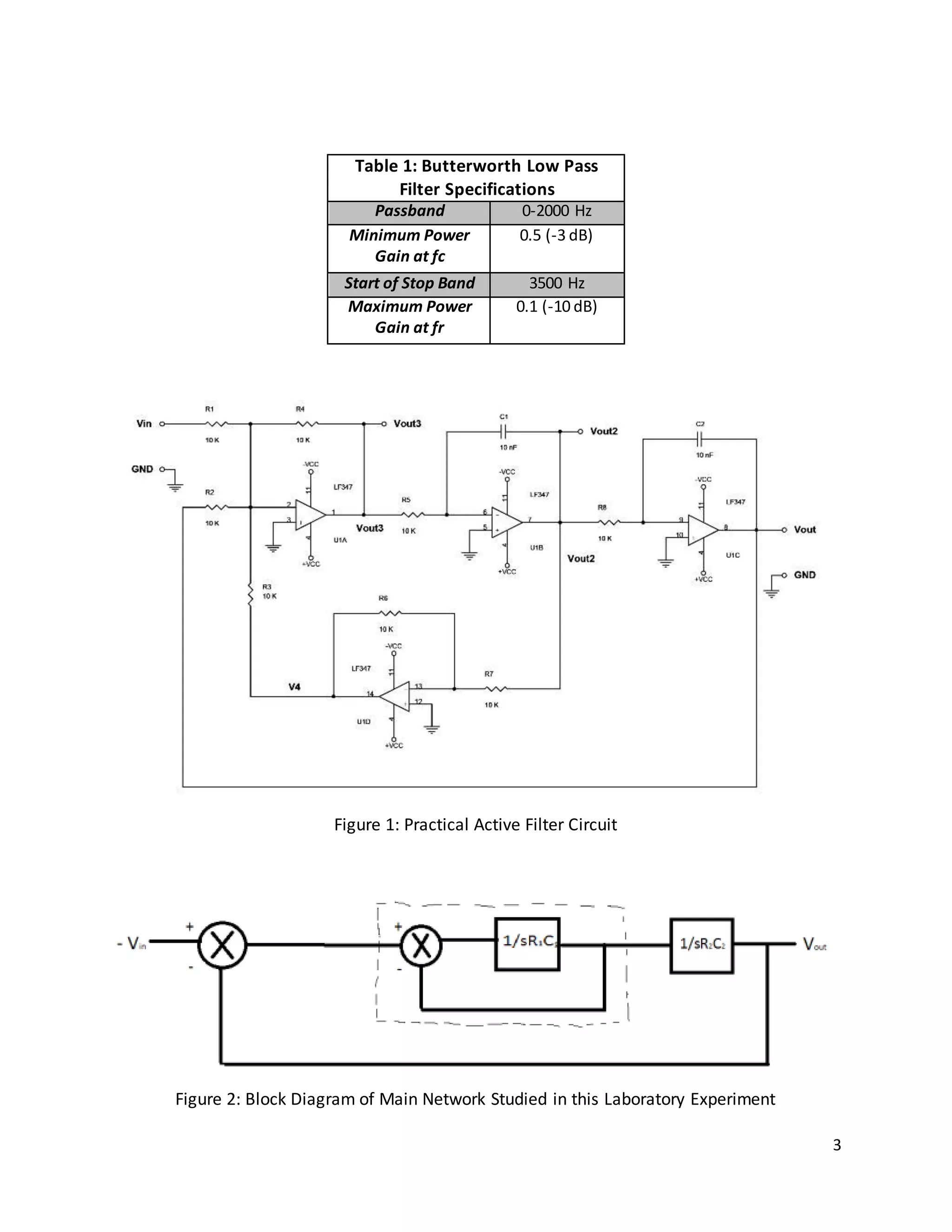 3
Table 1: Butterworth Low Pass
Filter Specifications
Passband 0-2000 Hz
Minimum Power
Gain at fc
0.5 (-3 dB)
Start of Stop Band 3500 Hz
Maximum Power
Gain at fr
0.1 (-10 dB)
Figure 1: Practical Active Filter Circuit
Figure 2: Block Diagram of Main Network Studied in this Laboratory Experiment
 