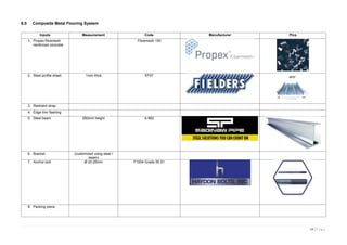14 | P a g e
6.0 Composite Metal Flooring System
Inputs Measurement Code Manufacturer Pics
1. Propex fibremesh
reinforced concrete
Fibremesh 150
2. Steel profile sheet 1mm thick KF57
3. Restraint strap
4. Edge trim flashing
5. Steel beam 260mm height A-992
6. Bracket (customized using steel I
beam)
7. Anchor bolt Ø 20-25mm F1554-Grade 55 S1
8. Packing piece
 