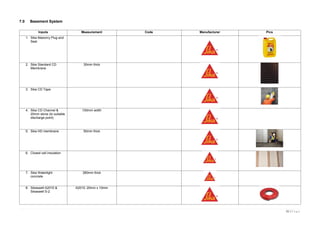 15 | P a g e
7.0 Basement System
Inputs Measurement Code Manufacturer Pics
1. Sika Masonry Plug and
Seal
2. Sika Standard CD
Membrane
30mm thick
3. Sika CD Tape
4. Sika CD Channel &
20mm stone (to suitable
discharge point)
100mm width
5. Sika HD membrane 50mm thick
6. Closed cell insulation
7. Sika Watertight
concrete
380mm thick
8. Sikaswell A2010 &
Sikaswell S-2
A2010: 20mm x 10mm
 