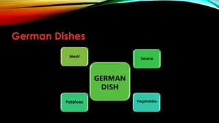 German Dishes
Meat
GERMAN
DISH
Sauce
Potatoes Vegetables
 