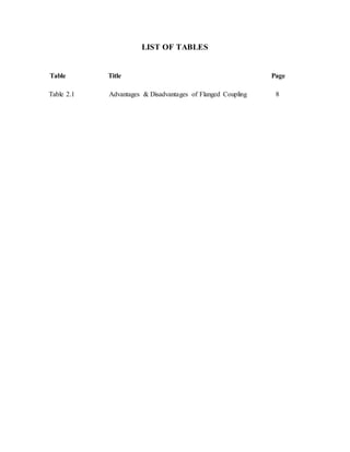LIST OF TABLES
Table Title Page
Table 2.1 Advantages & Disadvantages of Flanged Coupling 8
 