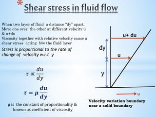 *
u
u+ du
y
dy
𝝉 = 𝝁
𝒅𝒖
𝒅𝒚
𝜏 ∝
𝑑𝑢
𝑑𝑦
Stress is proportional to the rate of
change of velocity w.r.t y
μ is the constant of proportionality &
known as coefficient of viscosity
u
Velocity variation boundary
near a solid boundary
When two layer of fluid a distance “dy” apart.
Move one over the other at different velocity u
& u+du
Viscosity together with relative velocity cause a
shear stress acting b/w the fluid layer
 