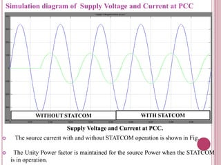 Power Factor Correction Using Statcom NEW STATCOM CONTROL SCHEME FOR POWER QUALITY IMPROVEMENT IN WIND FARM ...