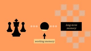 working memory
long-term
memory
 