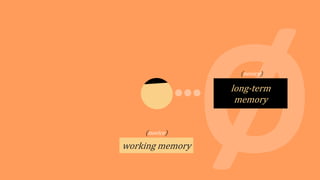 working memory
long-term
memory
(novice)
(novice)
 