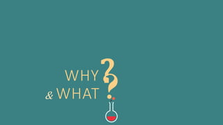 WHY?WHAT&
 