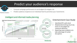 • Forecast campaign performance to set budgets & mitigate risk
• Predict audience response at an individual level to prioritize your investments
Predict your audience’s response
Testing / Validation
Predictive Analytics
Entertainment Case Study
• Identified KPI’s with client
• Modeled diminishing returns by
tactic to set budgets for
maximum efficiency
• Reporting views enabled us to
take advantage of market
disruptions
 
