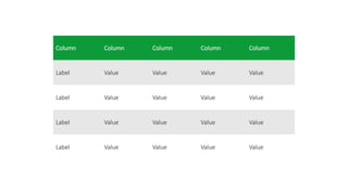Column Column Column Column Column
Label Value Value Value Value
Label Value Value Value Value
Label Value Value Value Value
Label Value Value Value Value
 
