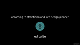 according to statistician and info design pioneer
ed tufte
 