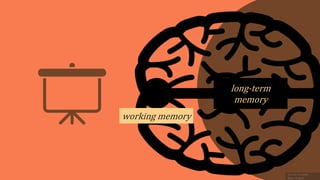 working memory
long-term
memory
 