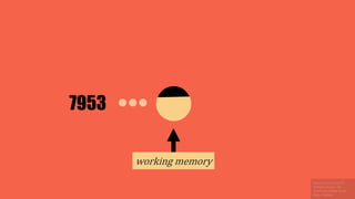 working memory
7953
 