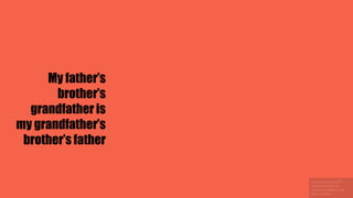My father’s
brother’s
grandfather is
my grandfather’s
brother’s father
 