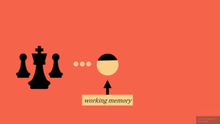 working memory
 
