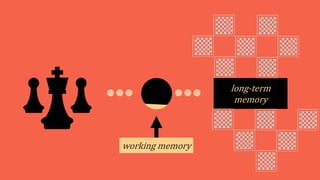 working memory
long-term
memory
 
