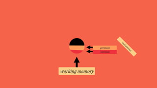 working memory
intrinsic
germane
 