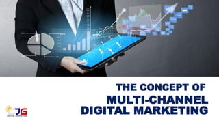 DIGITAL MARKETING
MULTI-CHANNEL
THE CONCEPT OF
 