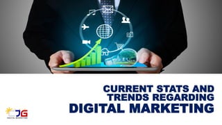 DIGITAL MARKETING
CURRENT STATS AND
TRENDS REGARDING
 