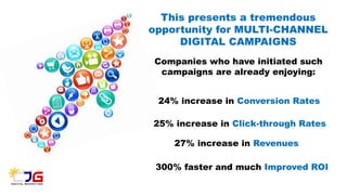 This presents a tremendous
opportunity for MULTI-CHANNEL
DIGITAL CAMPAIGNS
Companies who have initiated such
campaigns are already enjoying:
24% increase in Conversion Rates
25% increase in Click-through Rates
27% increase in Revenues
300% faster and much Improved ROI
 