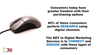 Consumers today have
greater freedom with their
purchasing options
80% of these consumers
perform RESEARCH using
digital channels
The KEY to Digital Marketing
Success is to CONNECT and
ENGAGE with these types of
consumers
 