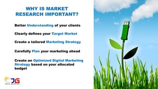 WHY IS MARKET
RESEARCH IMPORTANT?
Better Understanding of your clients
Clearly defines your Target Market
Create a tailored Marketing Strategy
Carefully Plan your marketing ahead
Create an Optimized Digital Marketing
Strategy based on your allocated
budget
 