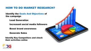 Identify the Goals And Objectives of
the campaign
Lead Generation
Increased social media followers
Boost brand awareness
Generate Sales
Identify Key Competitors and check
their activities online
HOW TO DO MARKET RESEARCH?
 