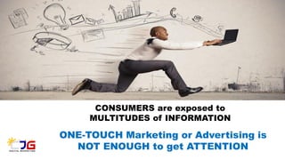 CONSUMERS are exposed to
MULTITUDES of INFORMATION
ONE-TOUCH Marketing or Advertising is
NOT ENOUGH to get ATTENTION
 