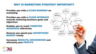Provides you with a CLEAR ROADMAP on
marketing
Provides you with a CLEAR APPROACH
towards achieving business goals and
objectives
Enables you to reach TARGETED
AUDIENCES effectively
Ensures you spend your ADVERTISING
BUDGET wisely
Increases RESULTS, CONVERSIONS and
ultimately your PROFITS
WHY IS MARKETING STRATEGY IMPORTANT?
 