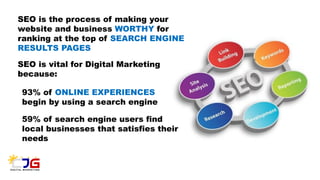 SEO is the process of making your
website and business WORTHY for
ranking at the top of SEARCH ENGINE
RESULTS PAGES
SEO is vital for Digital Marketing
because:
93% of ONLINE EXPERIENCES
begin by using a search engine
59% of search engine users find
local businesses that satisfies their
needs
 