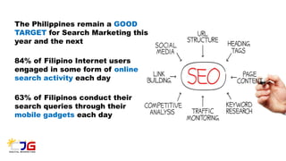 The Philippines remain a GOOD
TARGET for Search Marketing this
year and the next
84% of Filipino Internet users
engaged in some form of online
search activity each day
63% of Filipinos conduct their
search queries through their
mobile gadgets each day
 