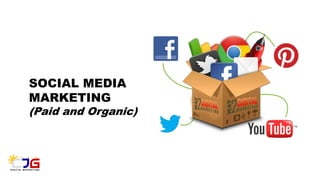 SOCIAL MEDIA
MARKETING
(Paid and Organic)
 