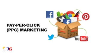 PAY-PER-CLICK
(PPC) MARKETING
 
