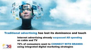 Traditional advertising has lost its dominance and touch
Internet advertising already surpassed AD spending
on cable and TV
72% of consumers want to CONNECT WITH BRANDS
using integrated digital marketing strategies
 