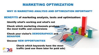 MARKETING OPTIMIZATION
WHY IS MARKETING ANALYSIS AND OPTIMIZATION IMPORTANT?
BENEFITS of marketing analysis, tests and optimization:
Identify what’s working and what’s not
Check which marketing channels produce
the most traffic and conversions
Check your visitor’s DEMOGRAPHICS and
BEHAVIOR
Uncover NEW OPPORTUNITIES
Check which keywords have the most
traffic (and use them later for paid ads)
 