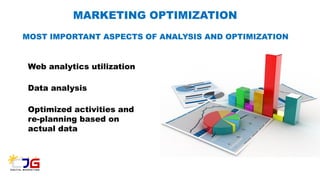 MARKETING OPTIMIZATION
MOST IMPORTANT ASPECTS OF ANALYSIS AND OPTIMIZATION
Web analytics utilization
Data analysis
Optimized activities and
re-planning based on
actual data
 