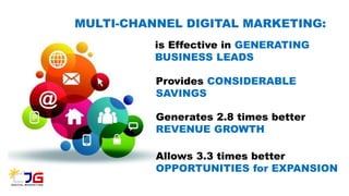 MULTI-CHANNEL DIGITAL MARKETING:
is Effective in GENERATING
BUSINESS LEADS
Provides CONSIDERABLE
SAVINGS
Generates 2.8 times better
REVENUE GROWTH
Allows 3.3 times better
OPPORTUNITIES for EXPANSION
 