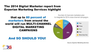 The 2014 Digital Marketer report from
Experian Marketing Services highlight
that up to 80 percent of
marketers from around the
world will run MULTI-CHANNEL
DIGITAL MARKETING
CAMPAIGNS
And SO SHOULD YOU!
 