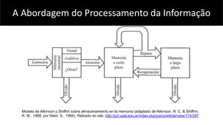 A Abordagem do Processamento da Informação
Modelo de Atkinson y Shiffrin sobre almacenamiento en la memoria (adaptado de A...
