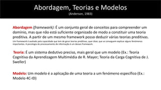Abordagem, Teorias e Modelos
(Anderson, 1983)
Abordagem (framework): É um conjunto geral de conceitos para compreender um
...