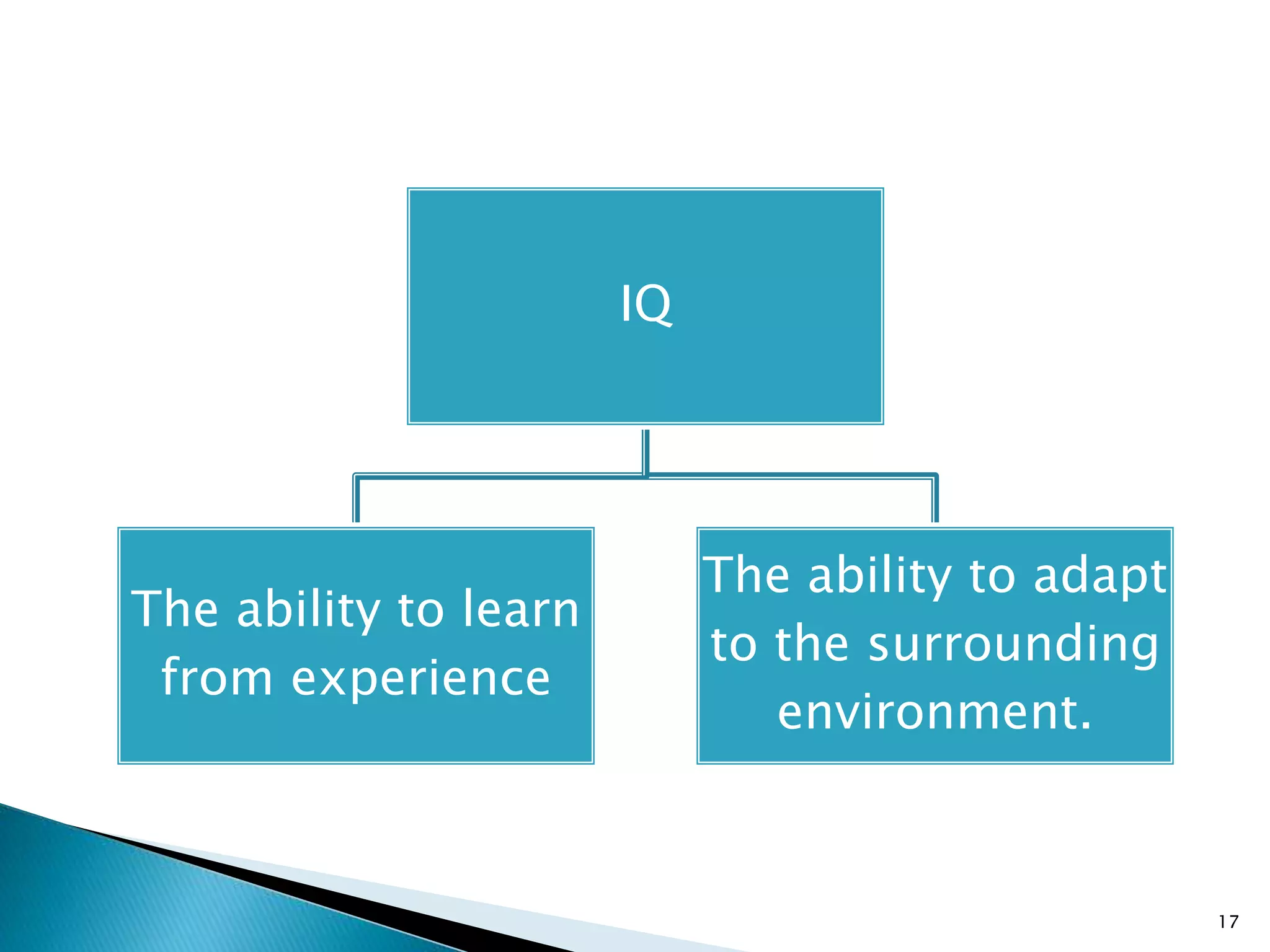 17
IQ
The ability to learn
from experience
The ability to adapt
to the surrounding
environment.
 
