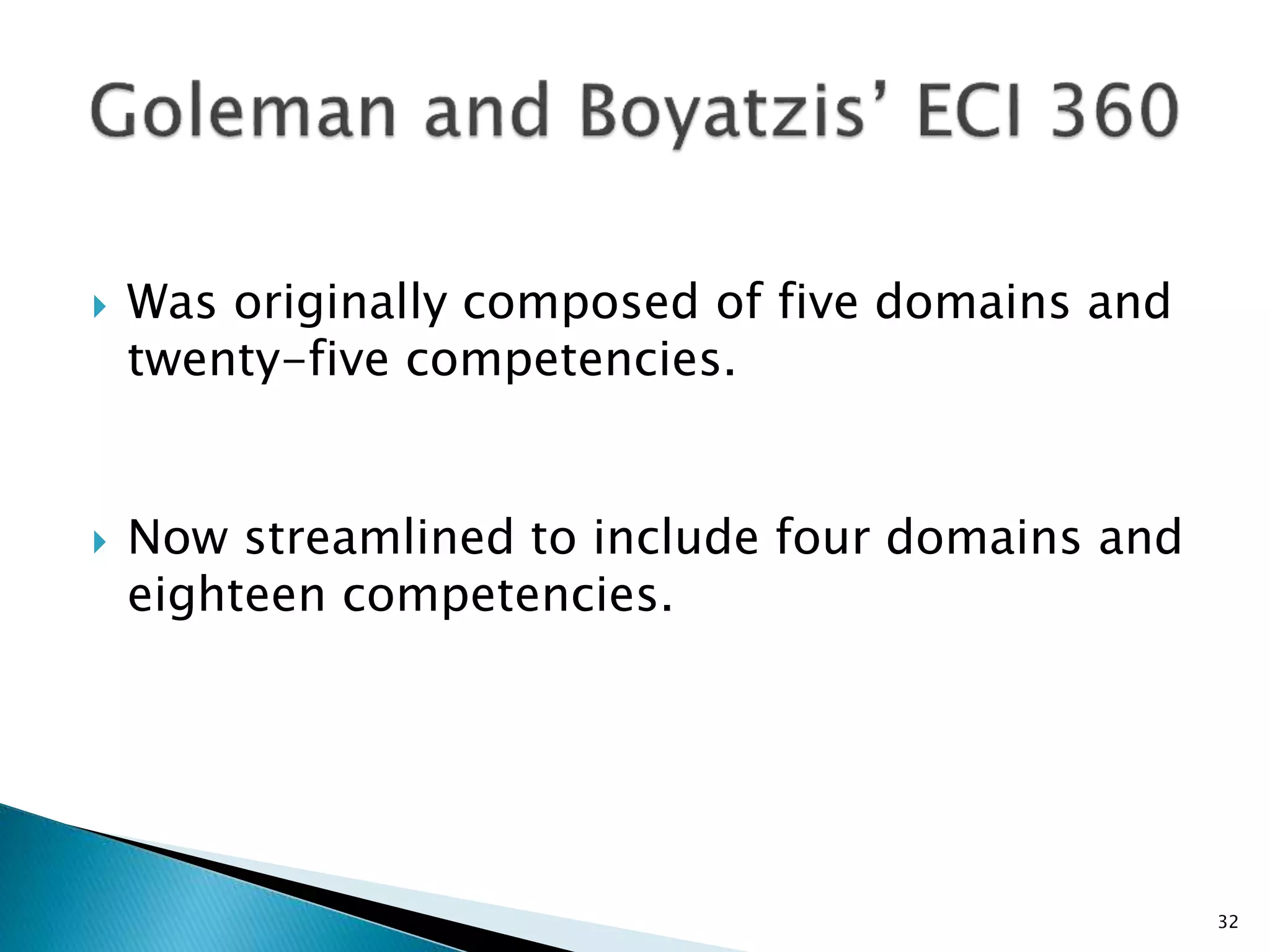  Was originally composed of five domains and
twenty-five competencies.
 Now streamlined to include four domains and
eighteen competencies.
32
 